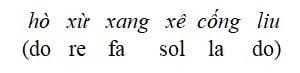 Tìm hiểu thang âm ngũ cung trong âm nhạc Huế - Phần cuối