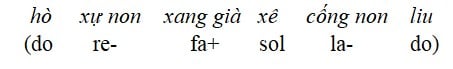 Tìm hiểu thang âm ngũ cung trong âm nhạc Huế - Phần cuối