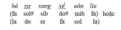 Tìm hiểu thang âm ngũ cung trong âm nhạc Huế - Phần cuối