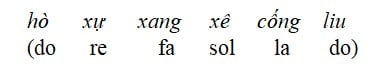 Tìm hiểu thang âm ngũ cung trong âm nhạc Huế - Phần cuối
