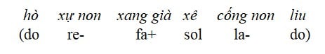Tìm hiểu thang âm ngũ cung trong âm nhạc Huế - Phần cuối