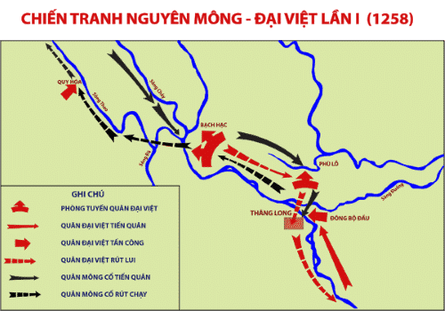 Tốc Bất Đài